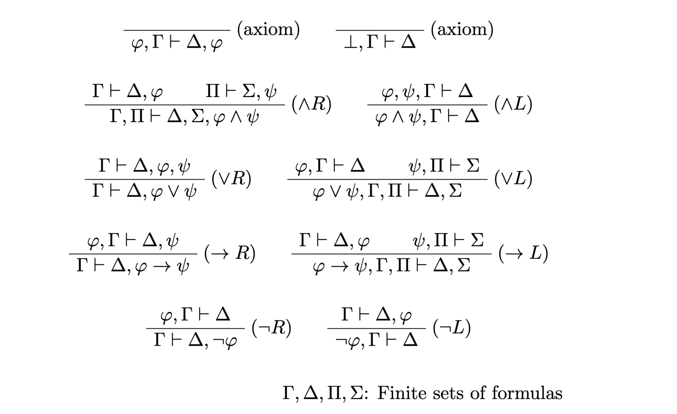 Inference rules